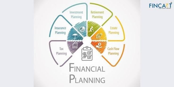 The Importance of Finance in Modern Life