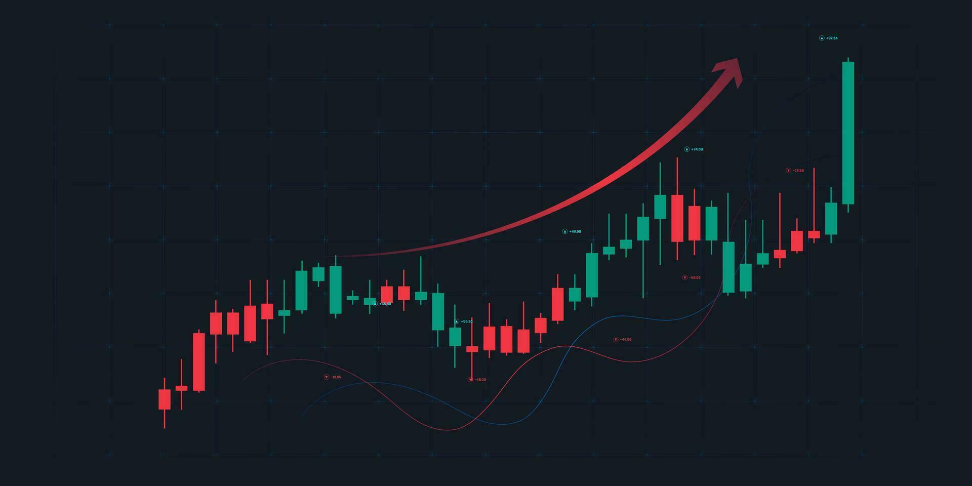 Vellumeu: The Fast Lane to Trading Success